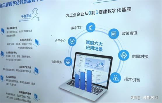 華正數(shù)智方案 引領(lǐng)中小企業(yè)數(shù)字化轉(zhuǎn)型新浪潮，閃耀2023中國電博會及青島軟博會